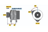 0123515012 BOSCH - Alternator /BOSCH/