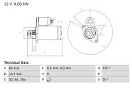 0986010040 BOSCH - Rozrusznik /BOSCH/