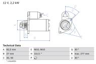 0986014660 BOSCH - Rozrusznik DB E-KLASA -96,G-KLASA 96- 