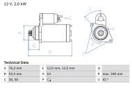 0986017460 BOSCH - Rozrusznik /BOSCH/