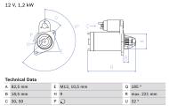 0986017920 BOSCH - Rozrusznik /BOSCH/