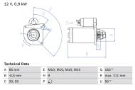 0986018360 BOSCH - Rozrusznik /BOSCH/