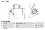 0986018390 BOSCH - Rozrusznik /BOSCH/