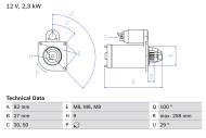 0986018950 BOSCH - Rozrusznik IVECO  /BOSCH/ 