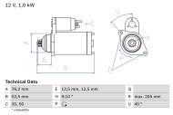 0986020290 BOSCH - Rozrusznik /BOSCH/