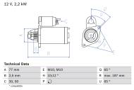 0986022720 BOSCH - Rozrusznik /BOSCH/