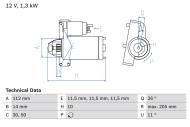 0986023480 BOSCH - Rozrusznik /BOSCH/