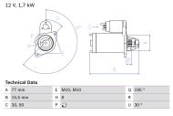 0986023600 BOSCH - Rozrusznik /BOSCH/