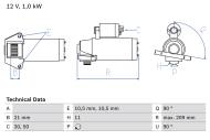 0986023610 BOSCH - Rozrusznik /BOSCH/