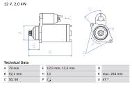 0986025070 BOSCH - Rozrusznik /BOSCH/