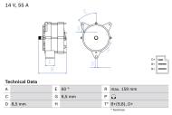 0986031020 BOSCH - Alternator /BOSCH/