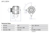 0986041280 BOSCH - Alternator   /BOSCH/ /BOSCH/