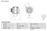 0986041950 BOSCH - Alternator /BOSCH/