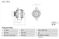 0986049081 BOSCH - Alternator /BOSCH/