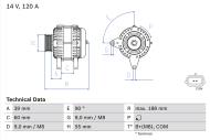 0986080990 BOSCH - Alternator /BOSCH/