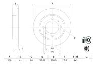 0986478898 BOSCH - Tarcza ham.VOLVO C40/V40 95-97 tył /BOSCH/