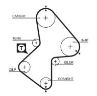 K015212XS GATES - K015212XS POWERGRIP KIT GATES 