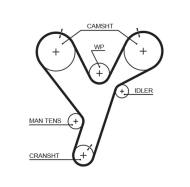 K015446XS GATES - K015446XS POWERGRIP KIT GATES 