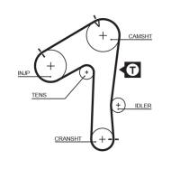 K015483XS GATES - K015483XS POWERGRIP KIT GATES 