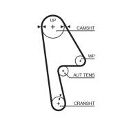 K015593XS GATES - K015593XS POWERGRIP KIT GATES 