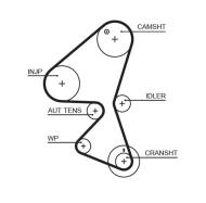 K015598XS GATES - ROZRZĄD KPL./ROLKI 2 SZT.+ PASEK /PEUGEOT 1.6 HDI //F