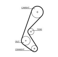 K015628XS GATES - K015628XS POWERGRIP KIT GATES 