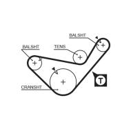 K015641XS GATES - K015641XS POWERGRIP KIT GATES 