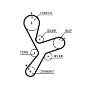 K015641XS GATES - K015641XS POWERGRIP KIT GATES 