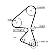 K015656XS GATES - ROZRZĄD KPL.2*NAPINACZE+PASEK ODY