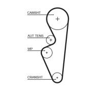 K015670XS GATES - K015670XS POWERGRIP KIT GATES 