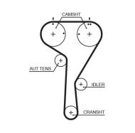 K015680XS GATES - K015680XS POWERGRIP KIT GATES 