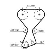 K01T313 GATES - K01T313 POWERGRIP KIT GATES 