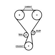 K01T360HOB GATES - K01T360HOB POWERGRIP KIT GATES 