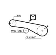 K025255XS GATES - K025255XS POWERGRIP KIT GATES 