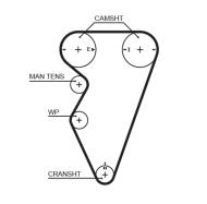 K025416XS GATES - K025416XS POWERGRIP KIT GATES 