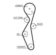 K025672XS GATES - K025672XS POWERGRIP KIT GATES 