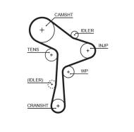 K025678XS GATES - K025678XS POWERGRIP KIT GATES 