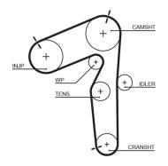 K035462XS GATES - K035462XS POWERGRIP KIT GATES 