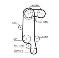 K035565XS GATES - K035565XS POWERGRIP KIT GATES 