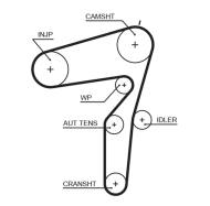 K035600XS GATES - K035600XS POWERGRIP KIT GATES 