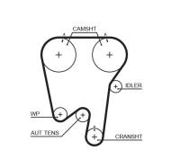 KP15397XS GATES - KP15397XS WATER PUMP KIT GATES 