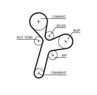 KP15634XS GATES - KP15634XS WATER PUMP KIT GATES 