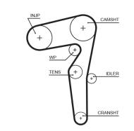 KP15646XS GATES - KP15646XS WATERPUMP KIT GATES 