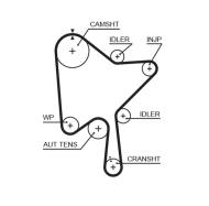 KP15686XS-1 GATES - KP15686XS-1 WATER PUMP KIT GAT 