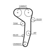 KP25607XS-1 GATES - KP25607XS-1 WATER PUMP KIT GAT 