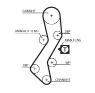 KP35451XS-3 GATES - KP35451XS-3 WATERPUMP KIT GATES 